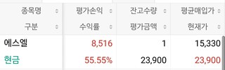 에스엘(SL) 수익률54%, 수익 8500 ㅋ인증