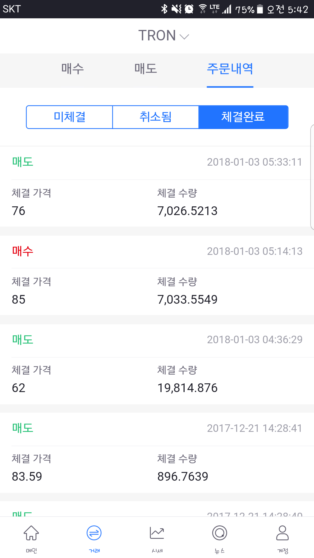 블라인드 | 암호화폐: 트론