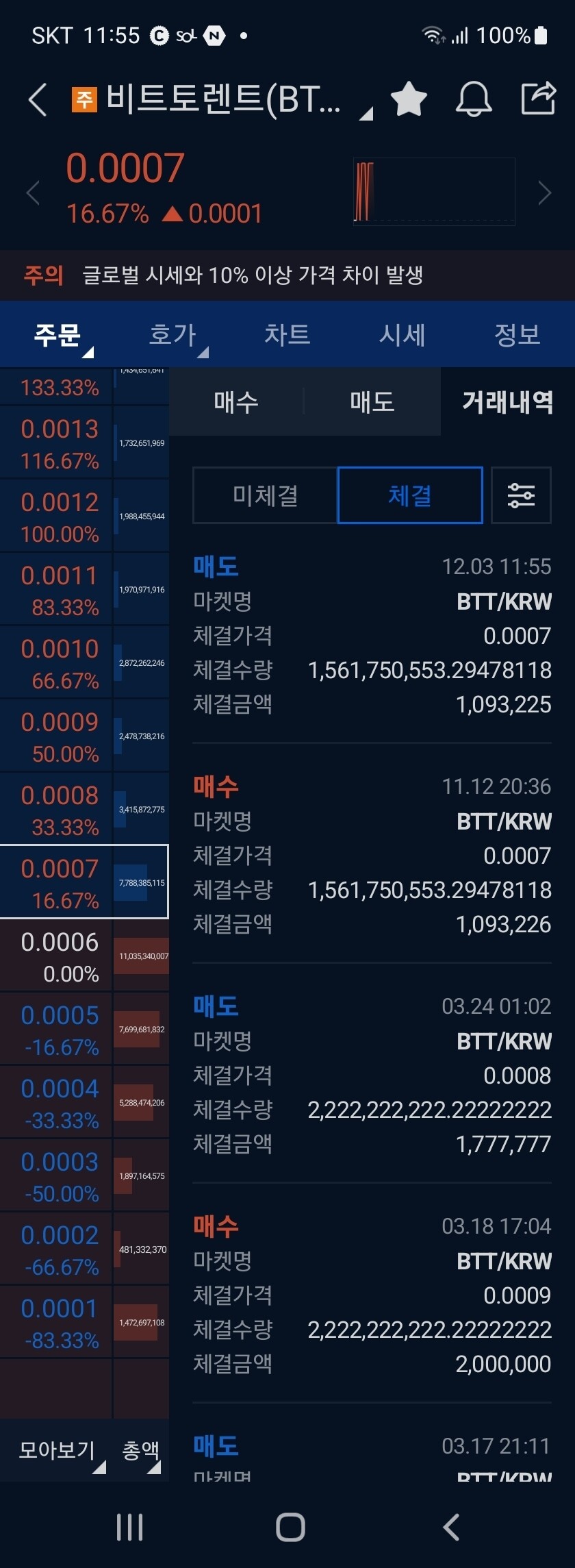 블라인드 | 암호화폐: 비트토렌트 드디어 탈출