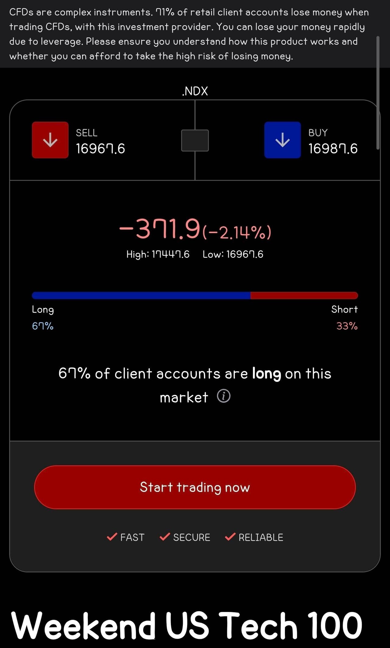 블라인드 | 주식·투자: Weekend 나스닥 -2.1% - 블랙먼데이다...