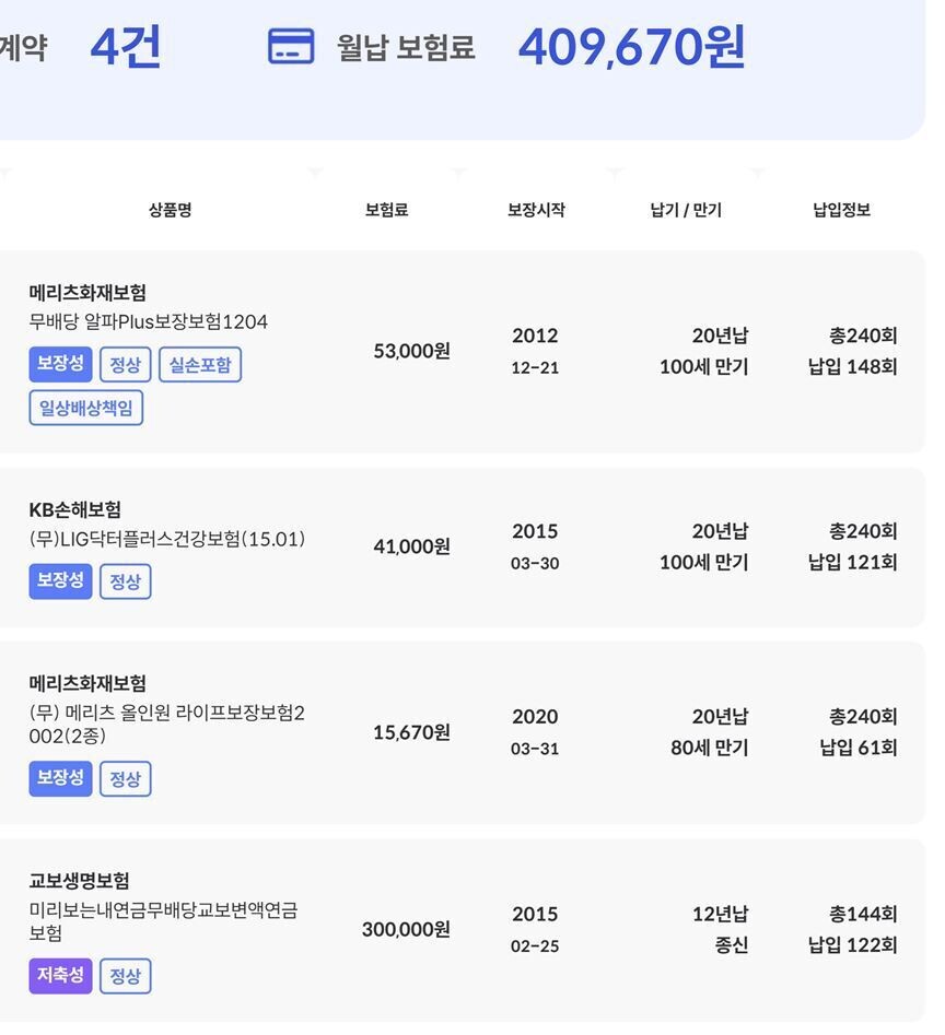 실비보험 청구시 필요한 서류