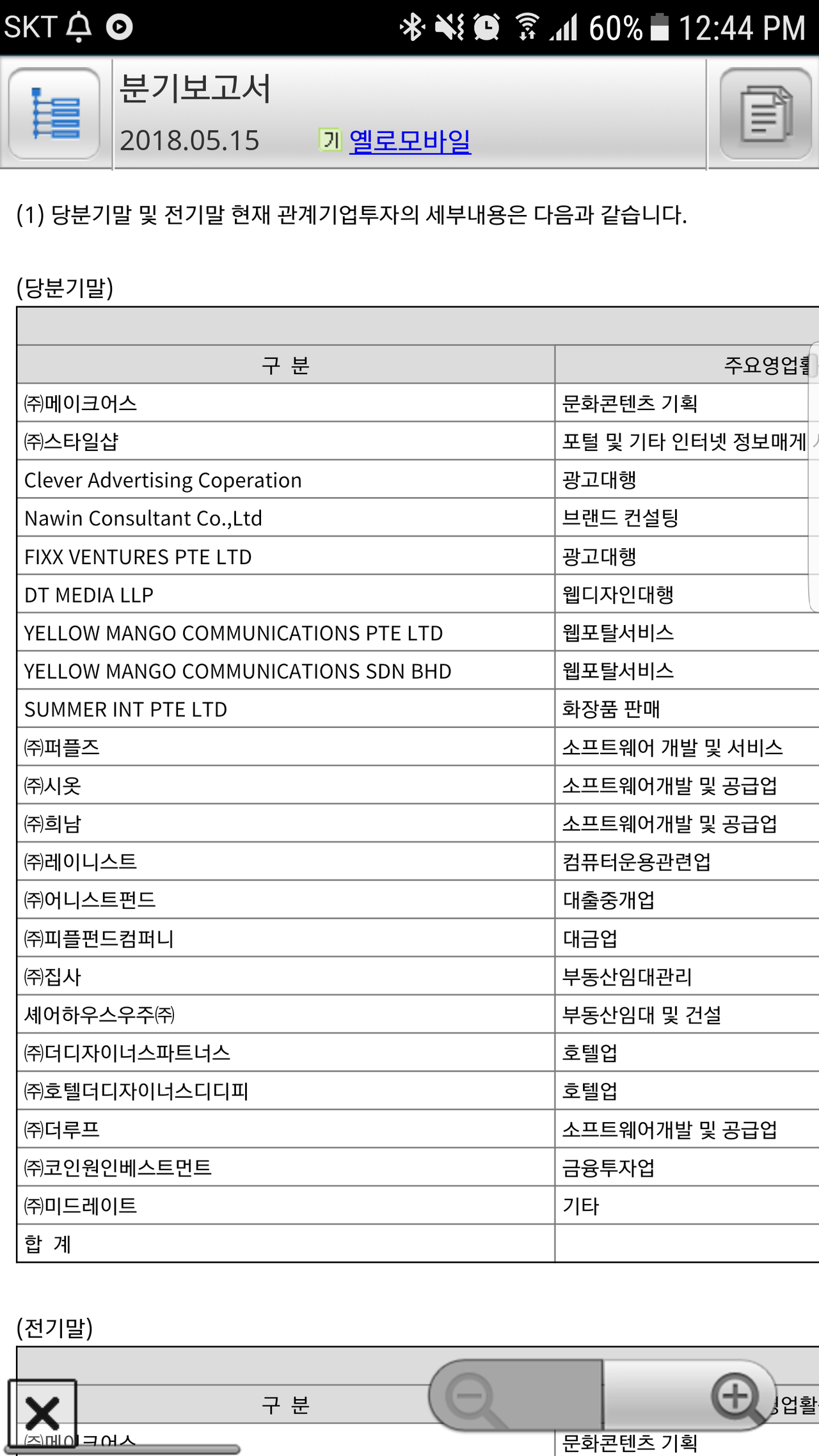 블라인드 | 주식·투자: 옐로모바일 재무제표