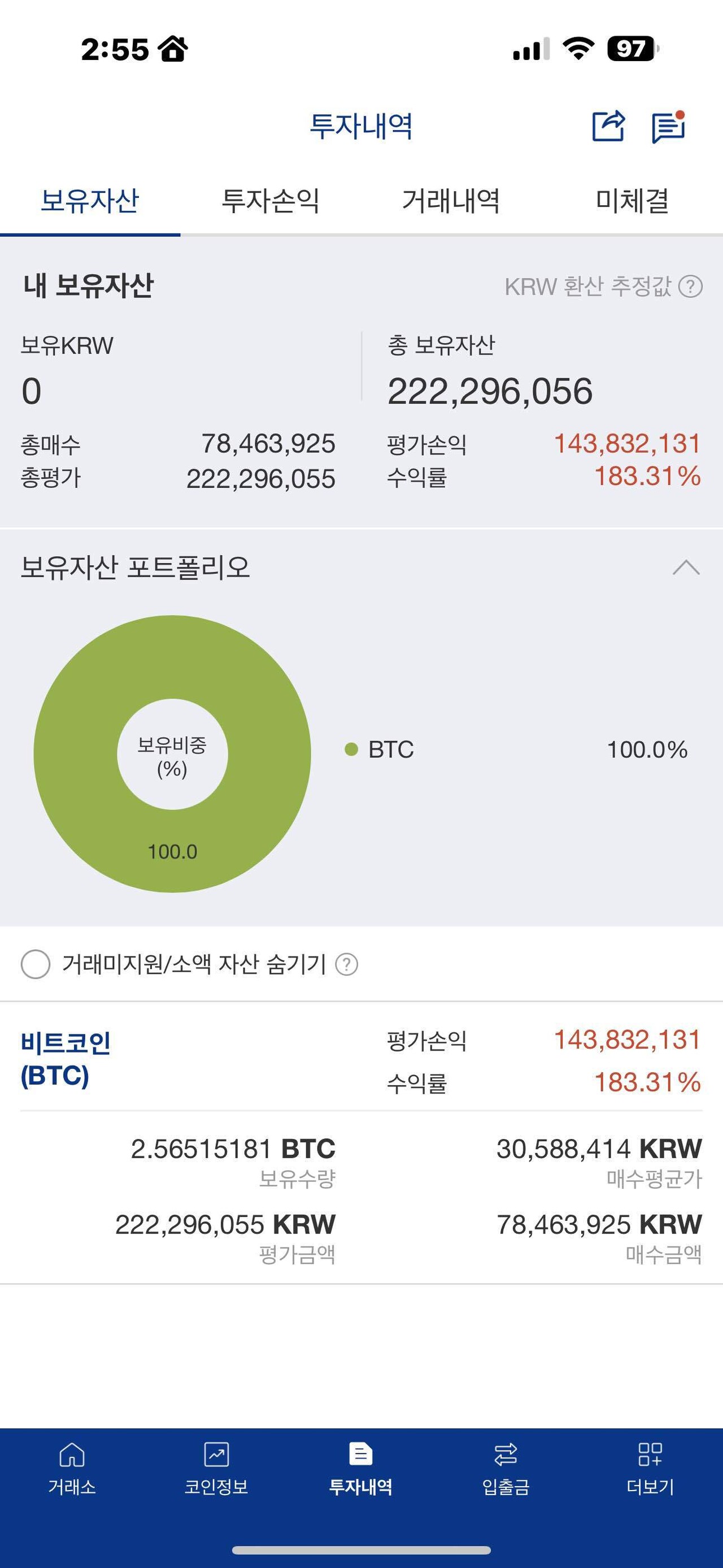 블라인드 | 암호화폐: 비트코인 얼추 한 9630만원? 쯤에 정리하면 되겠다