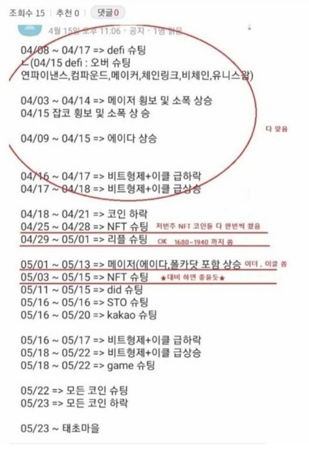 블라인드 | 암호화폐: 저번주 올라온 블라글인데..