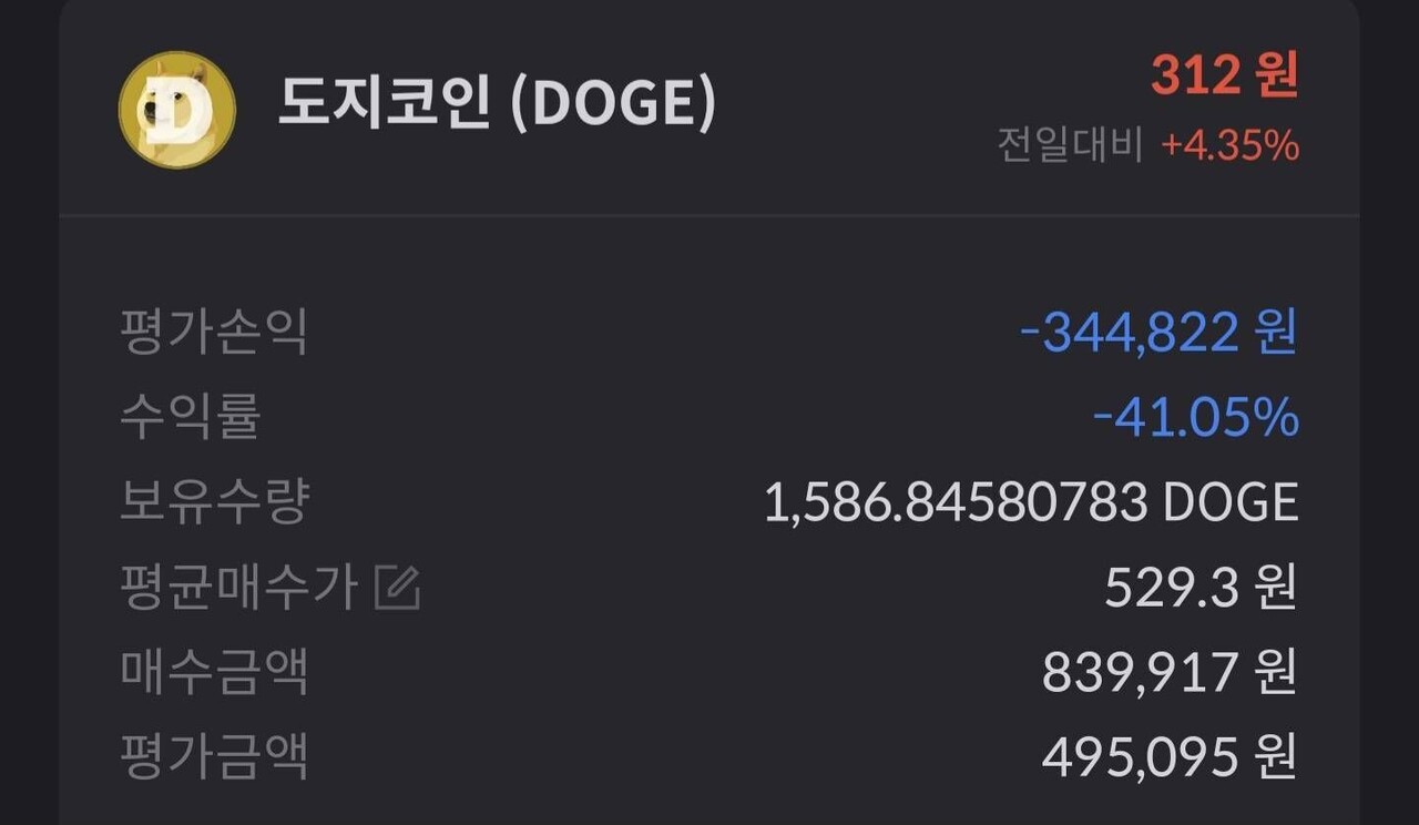 블라인드 | 암호화폐: 이거 꿈이야?