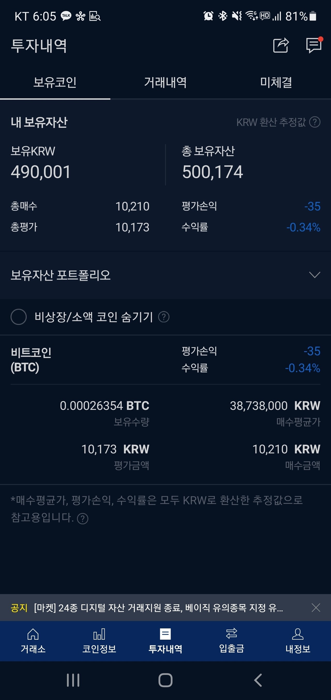 블라인드 | 암호화폐: 이젠 없제?