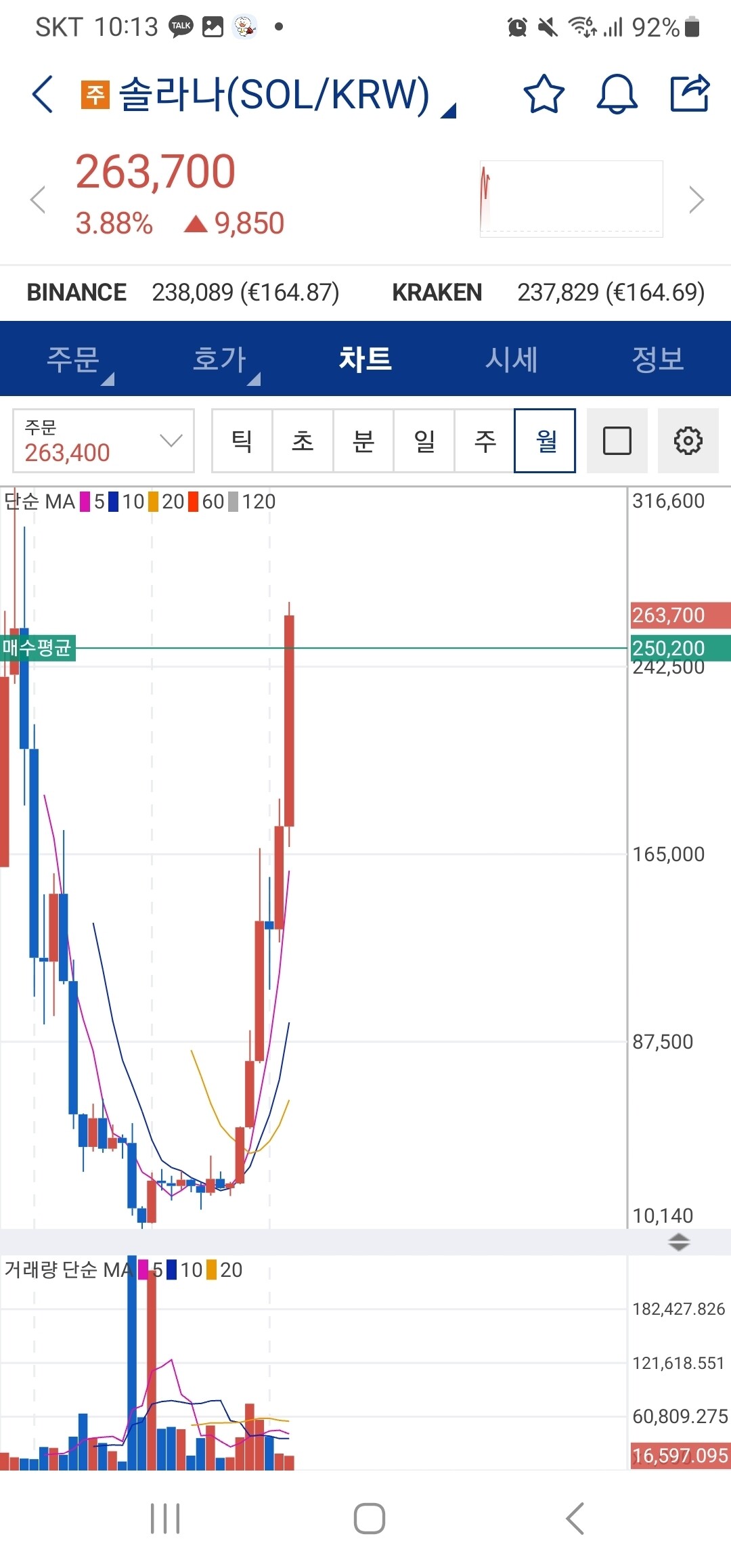 블라인드 | 암호화폐: 솔라나 탈출