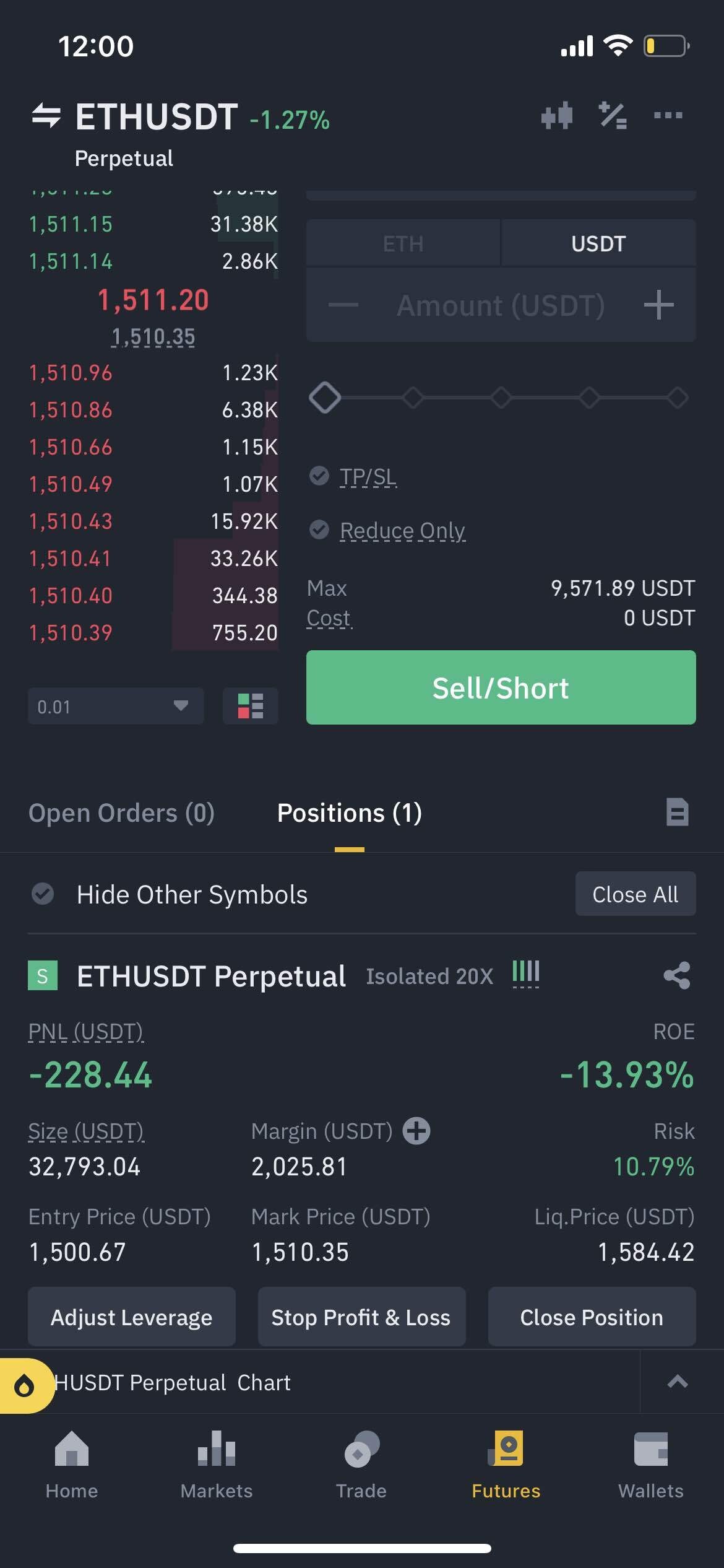 블라인드 | 암호화폐: 1500 밑으로 꺼져라 이더리움