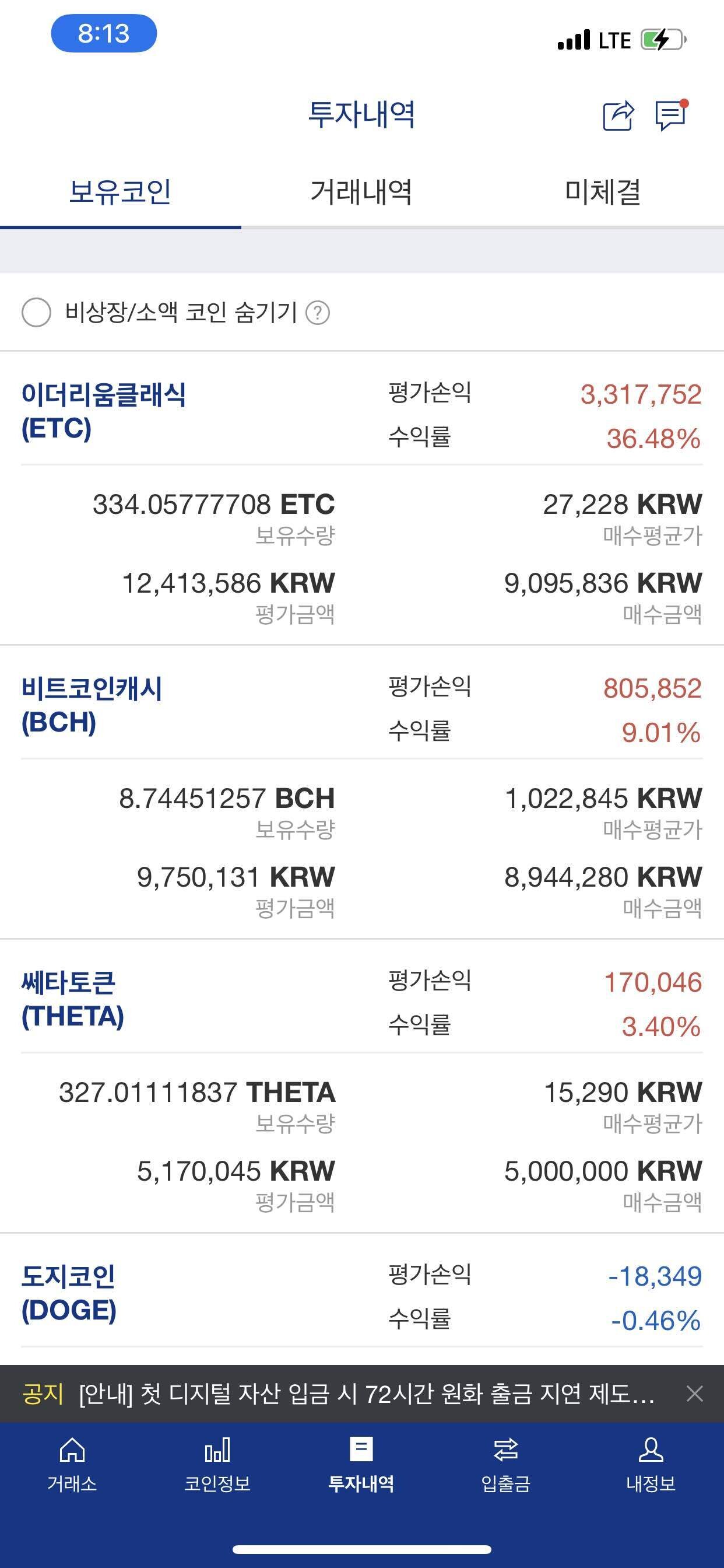 블라인드 | 암호화폐: 이클,비캐 존버3일차
