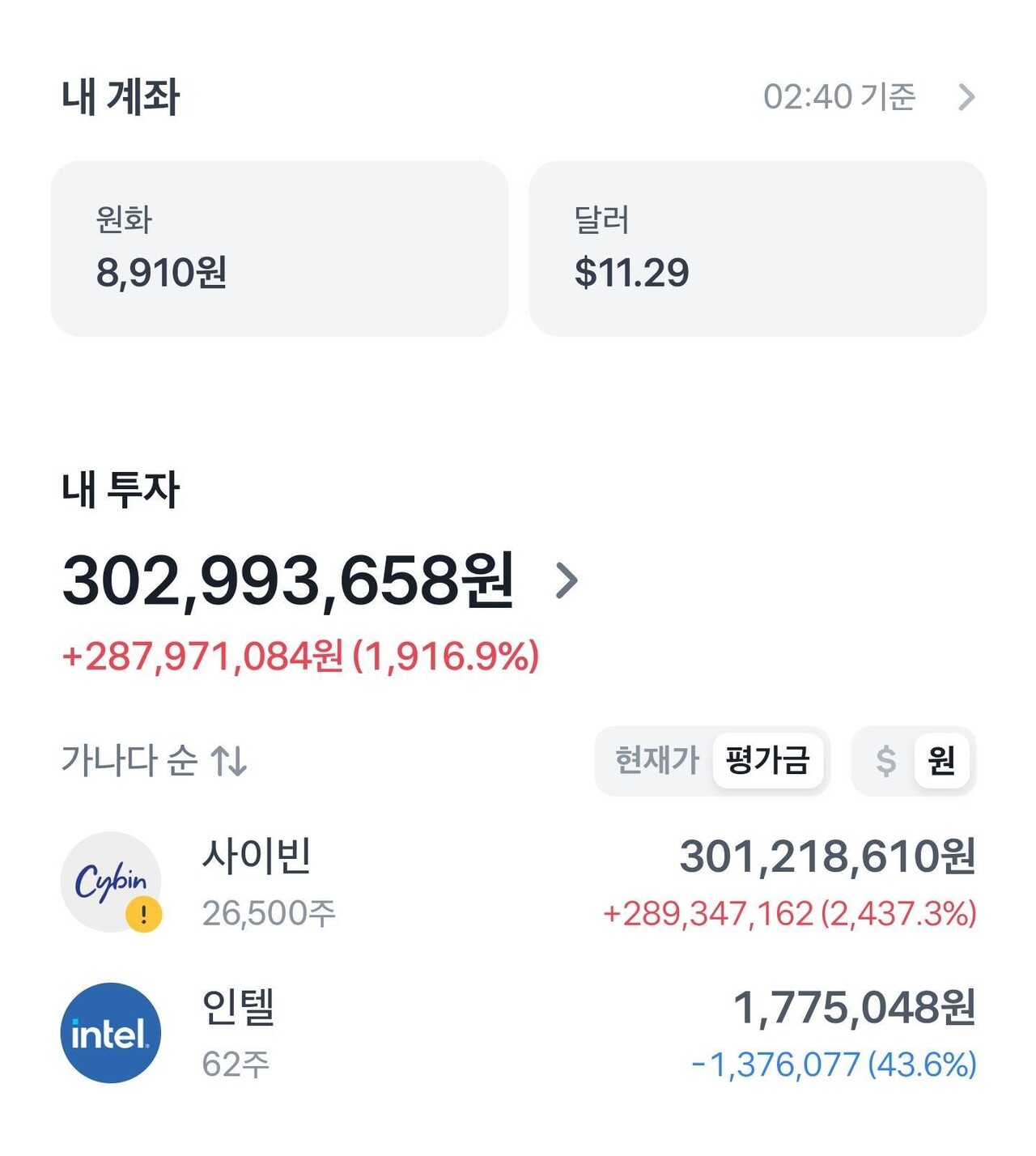 블라인드 | 주식·투자: 그렇게됐다..