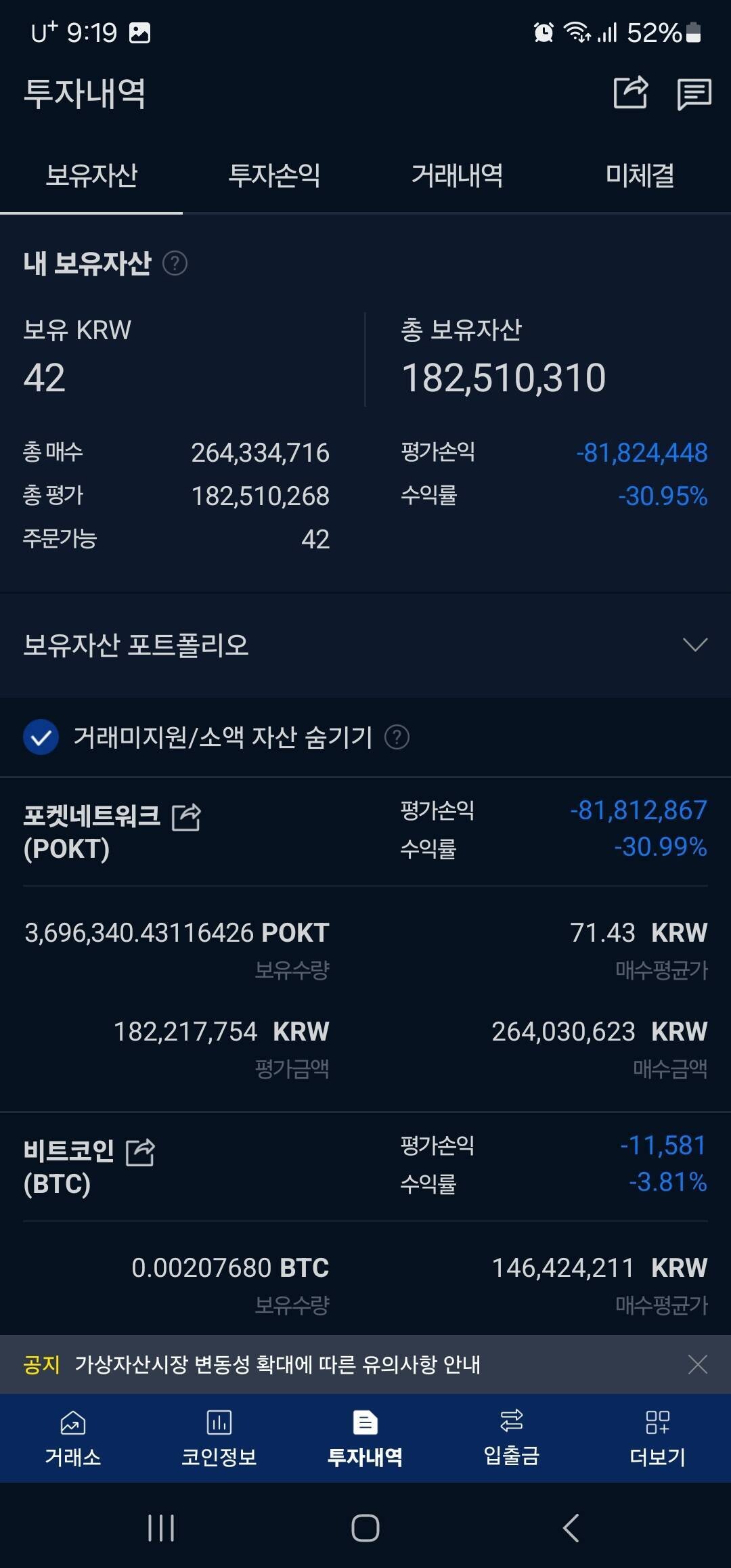 블라인드 | 암호화폐: 다 끝났다 결국 8천 8백 손절하고 떠난다 회복될장이 아니다 하락장이 계속될듯 남은자들은 돈벌구 나가라