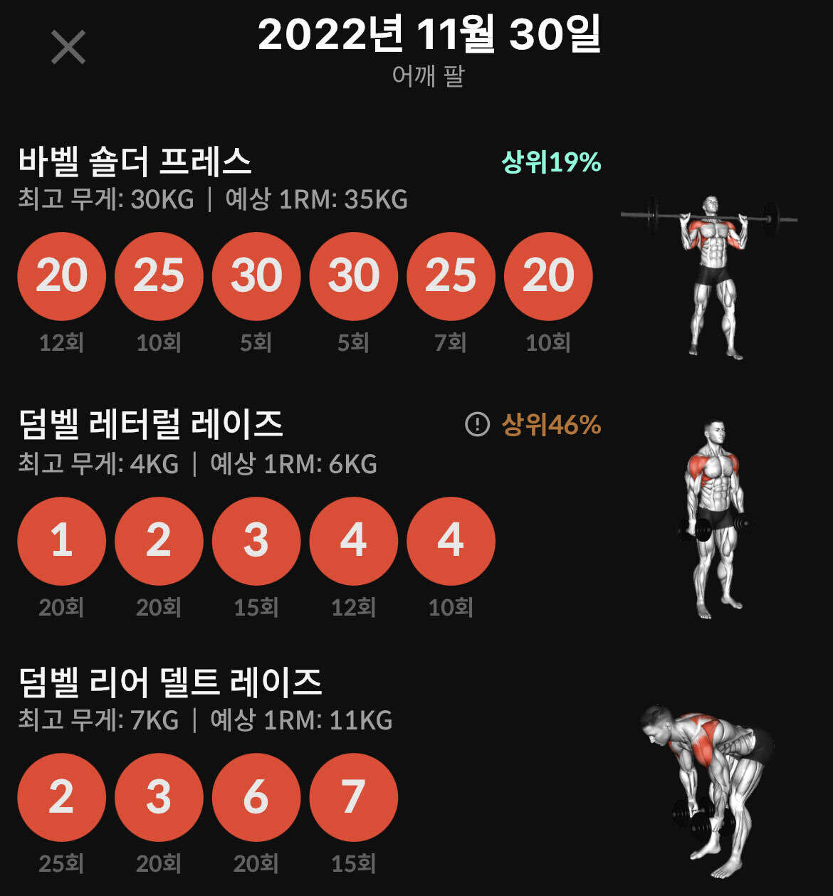 블라인드 | 헬스·다이어트: 밀프30kg 하다보면
