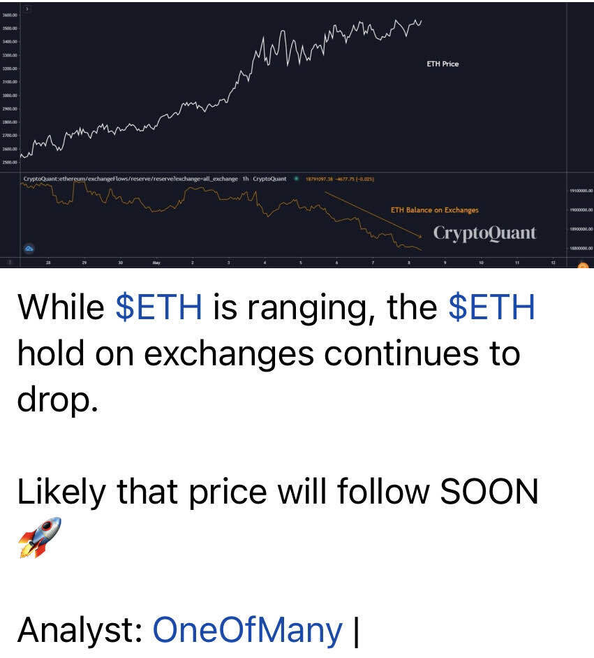 블라인드 | 암호화폐: 이더 리움 간다고 햇제??