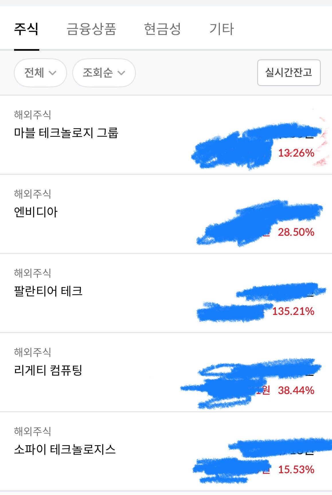 블라인드 | 주식·투자: 자녀 주식