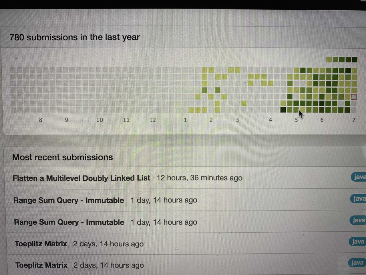 Share your leetcode submissions chart - Blind