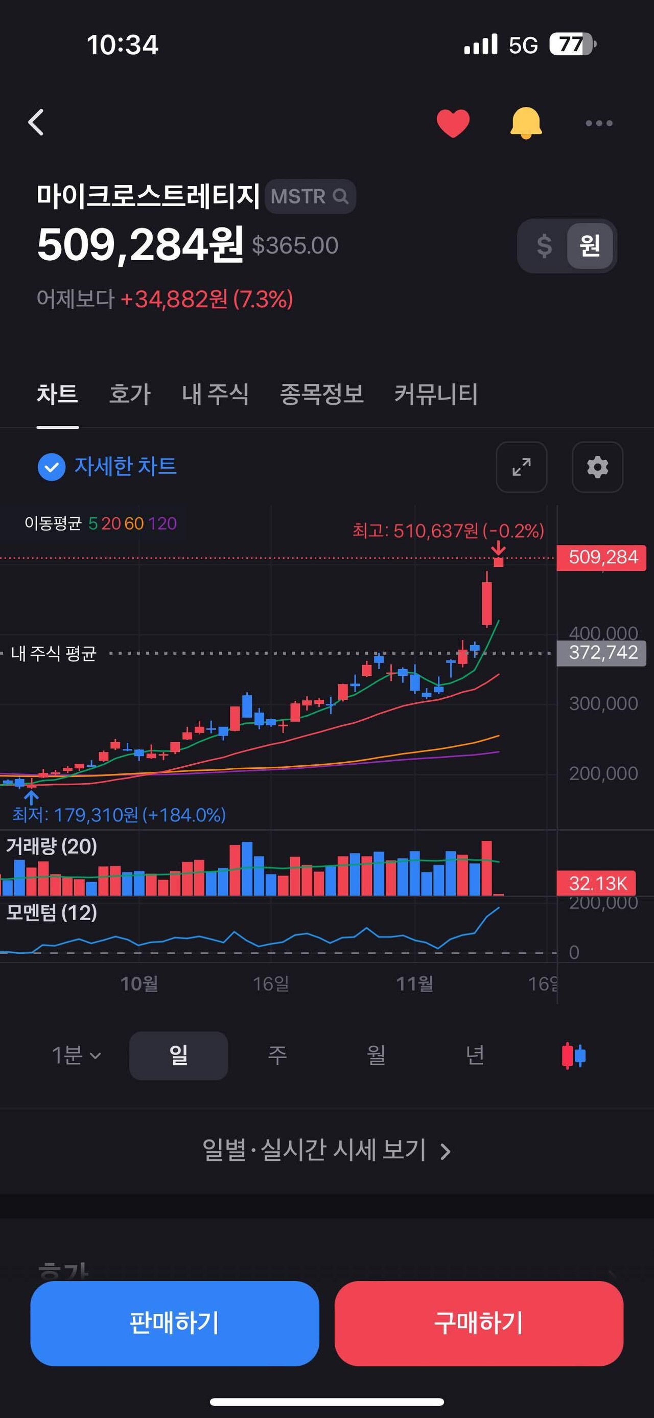 블라인드 | 주식·투자: 비트코인 관련주