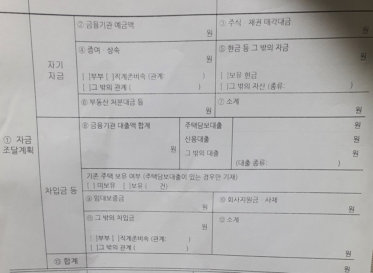 블라인드 | 부동산: 자금조달 계획 - 코인