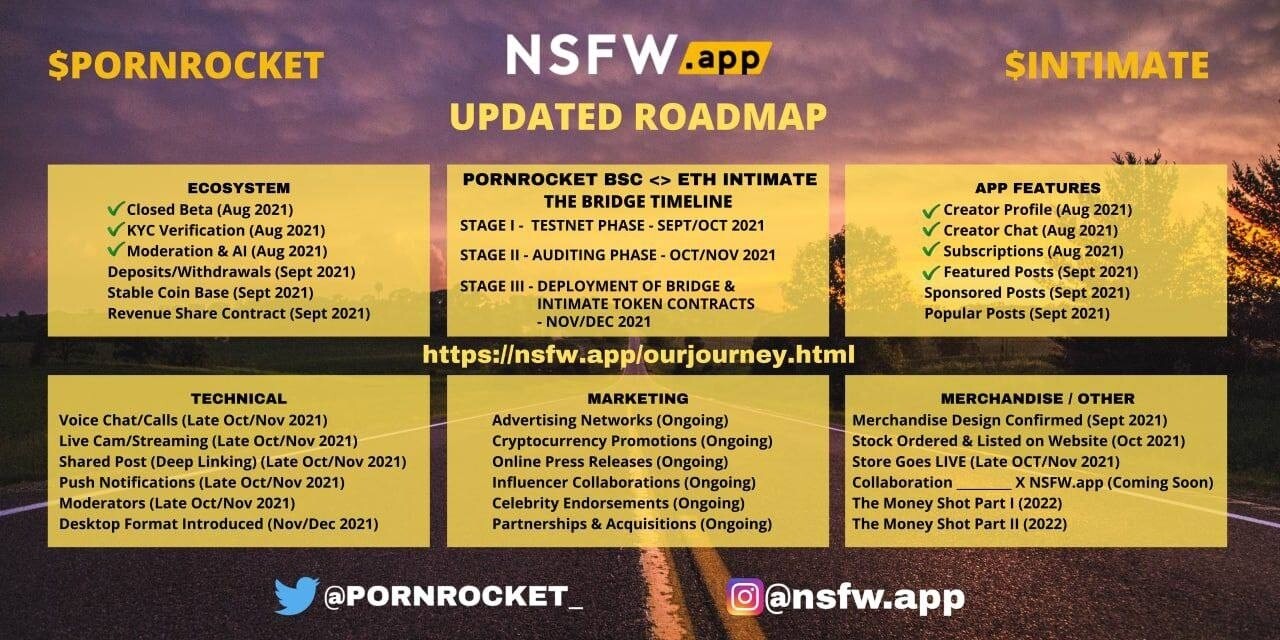 블라인드 | 암호화폐: 배당주는 코인 투자 01