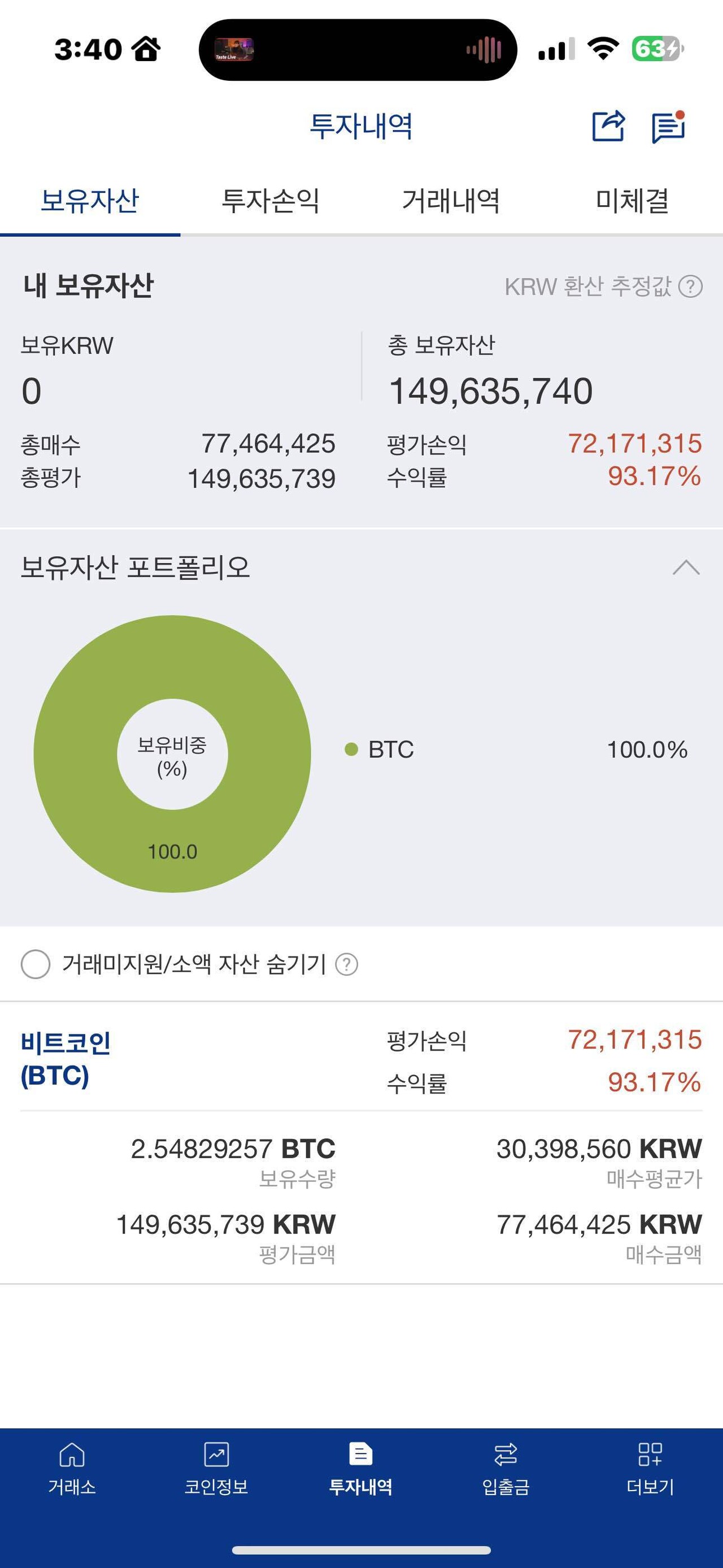 블라인드 | 암호화폐: Bitcoin