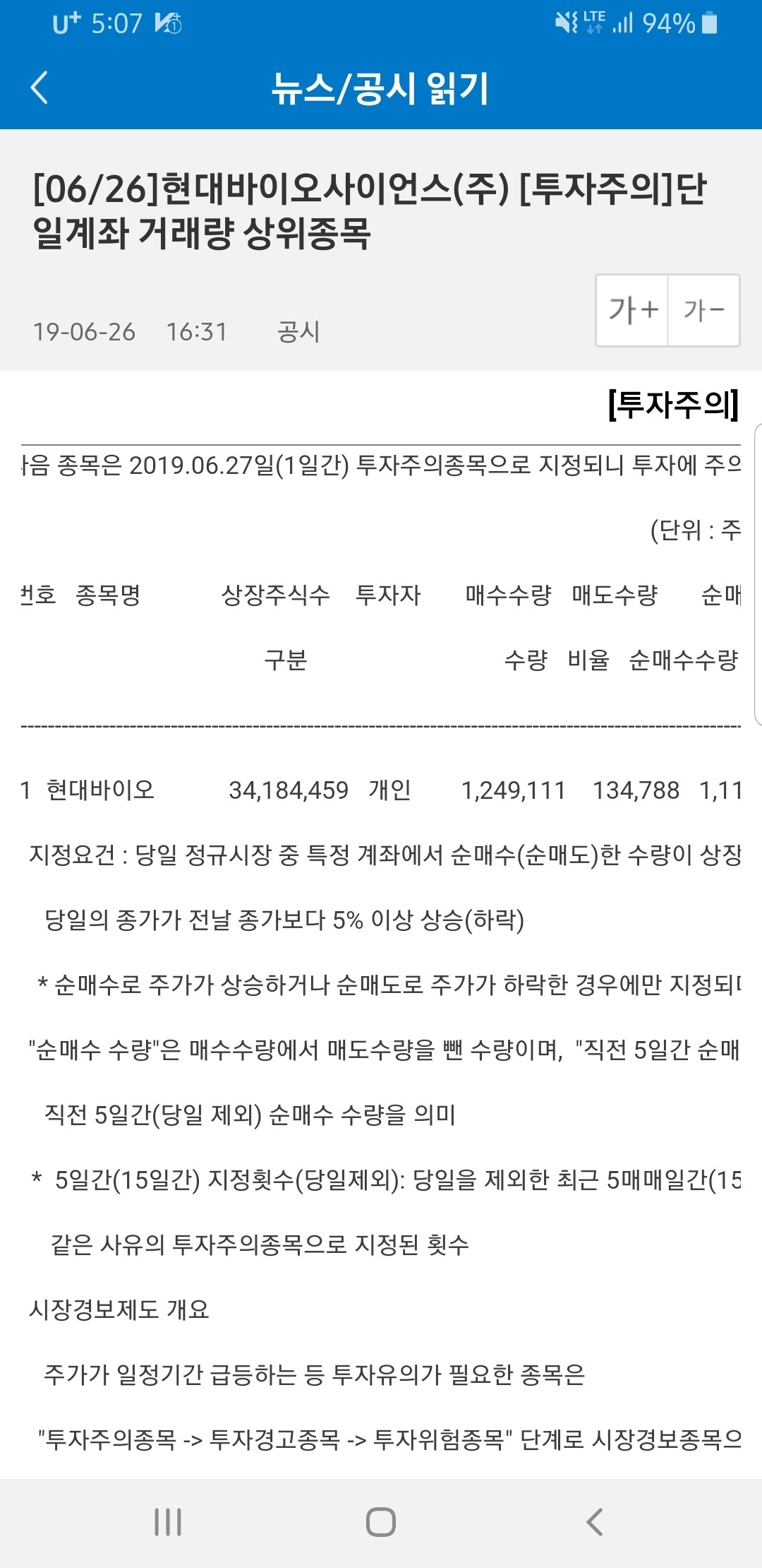 블라인드 | 주식·투자: 현대바이오.. 개인투자자가 220억..