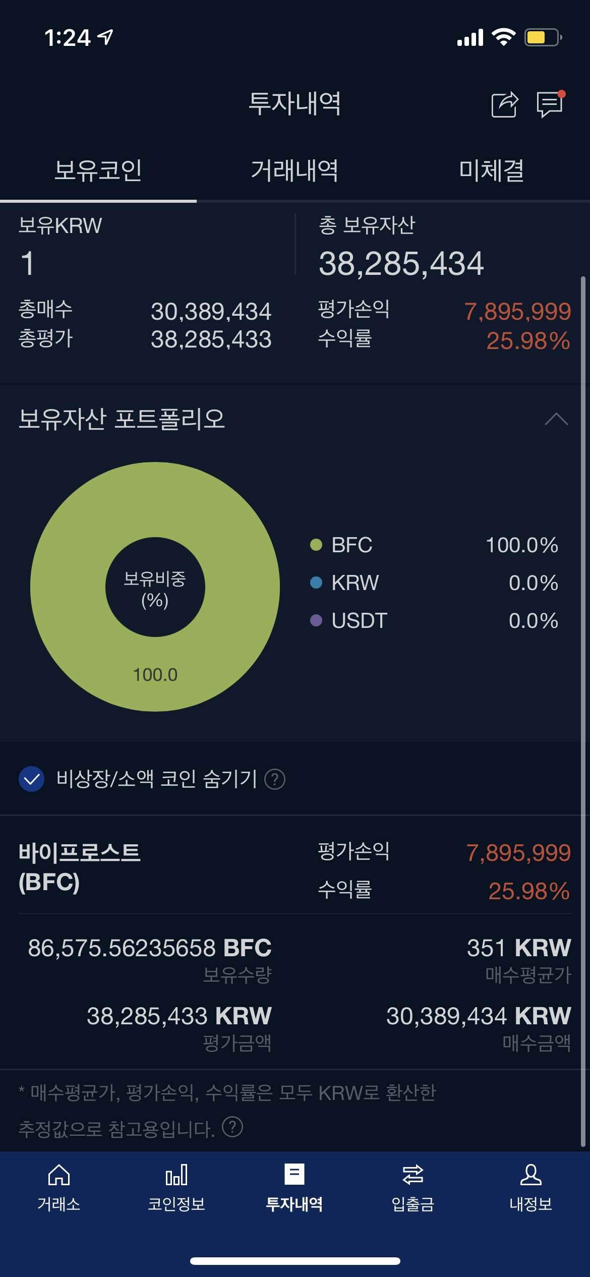 블라인드 | 암호화폐: 요즘 다시 바프 작업치는 중인가보네