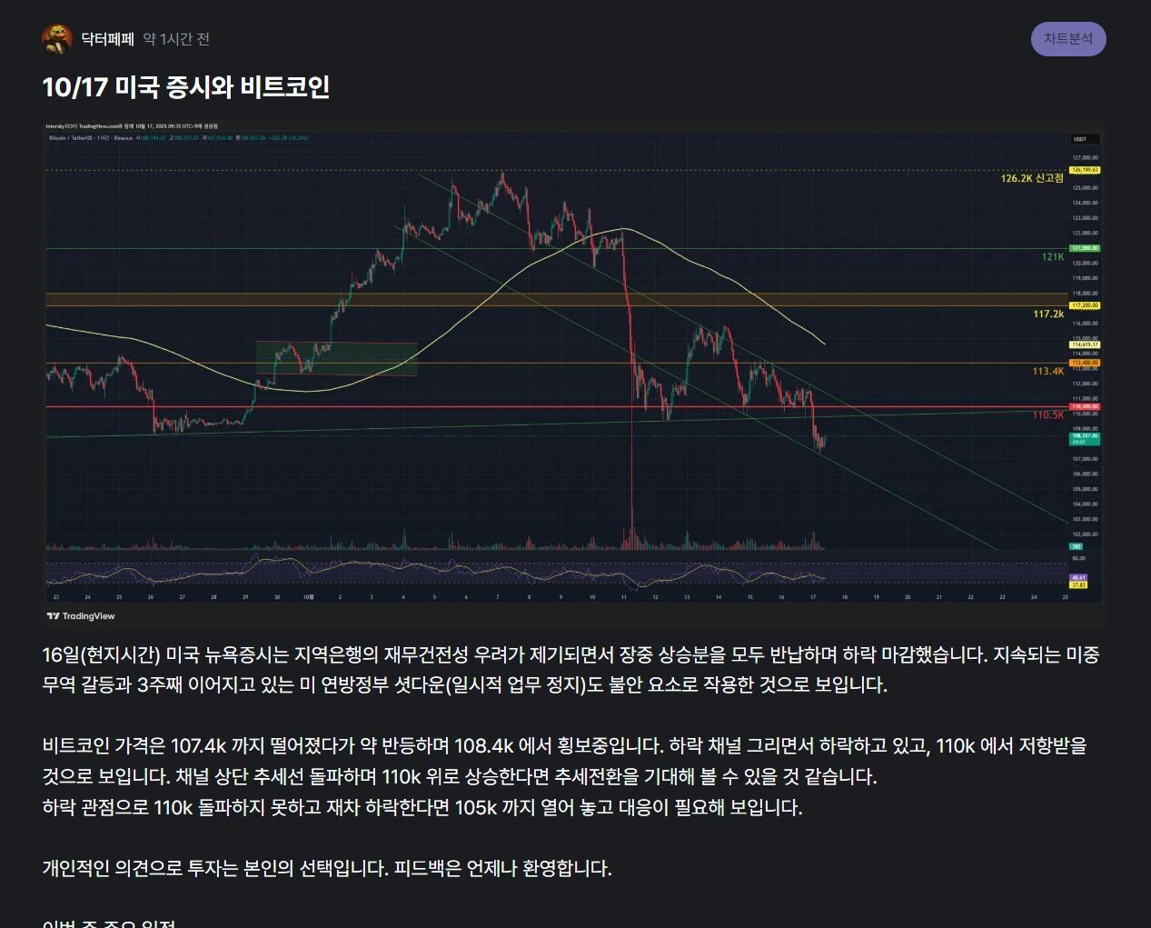 블라인드 | 암호화폐: 오늘 관점 공유요