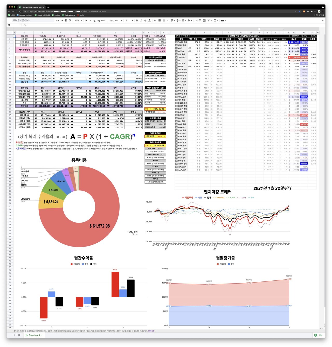 블라인드 | 주식·투자: 나는 위불, 더 리치 같은거 안 사용해.