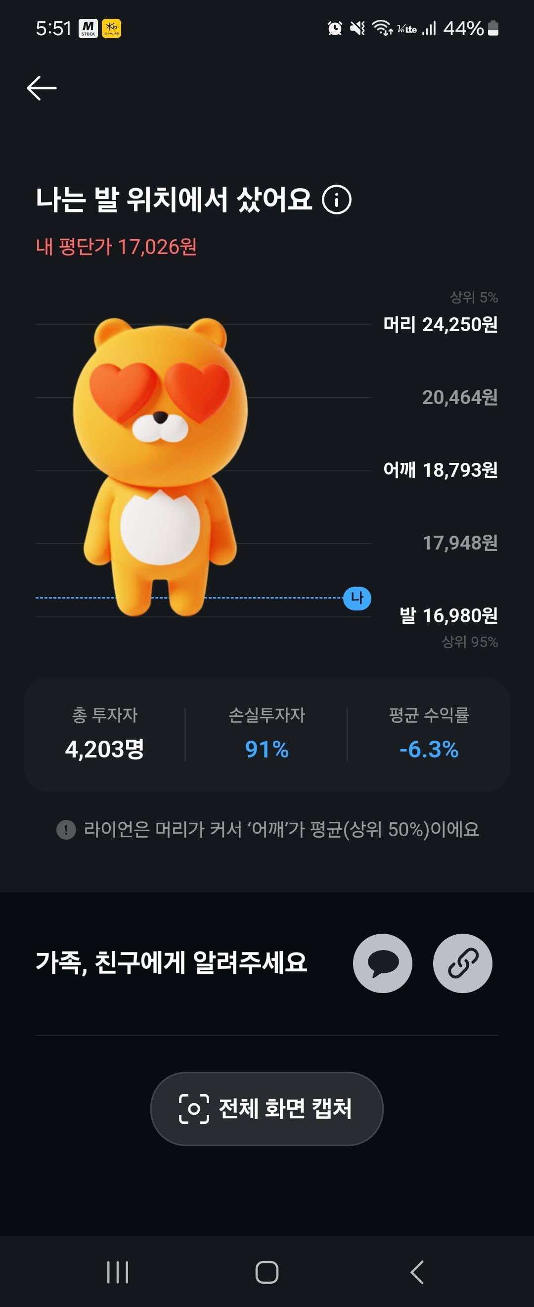 블라인드 | 주식·투자: 카카오페이 귀엽네