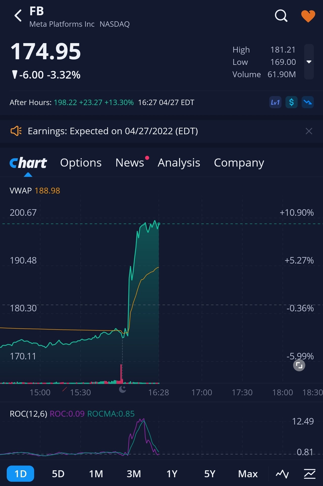 페북 단타 성공적