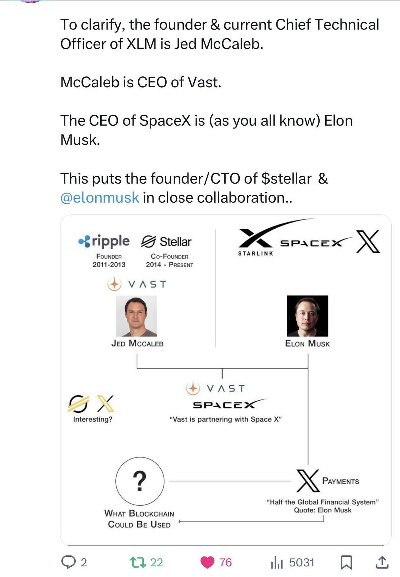블라인드 | 암호화폐: 도지 스텔라 리플 통합코인~