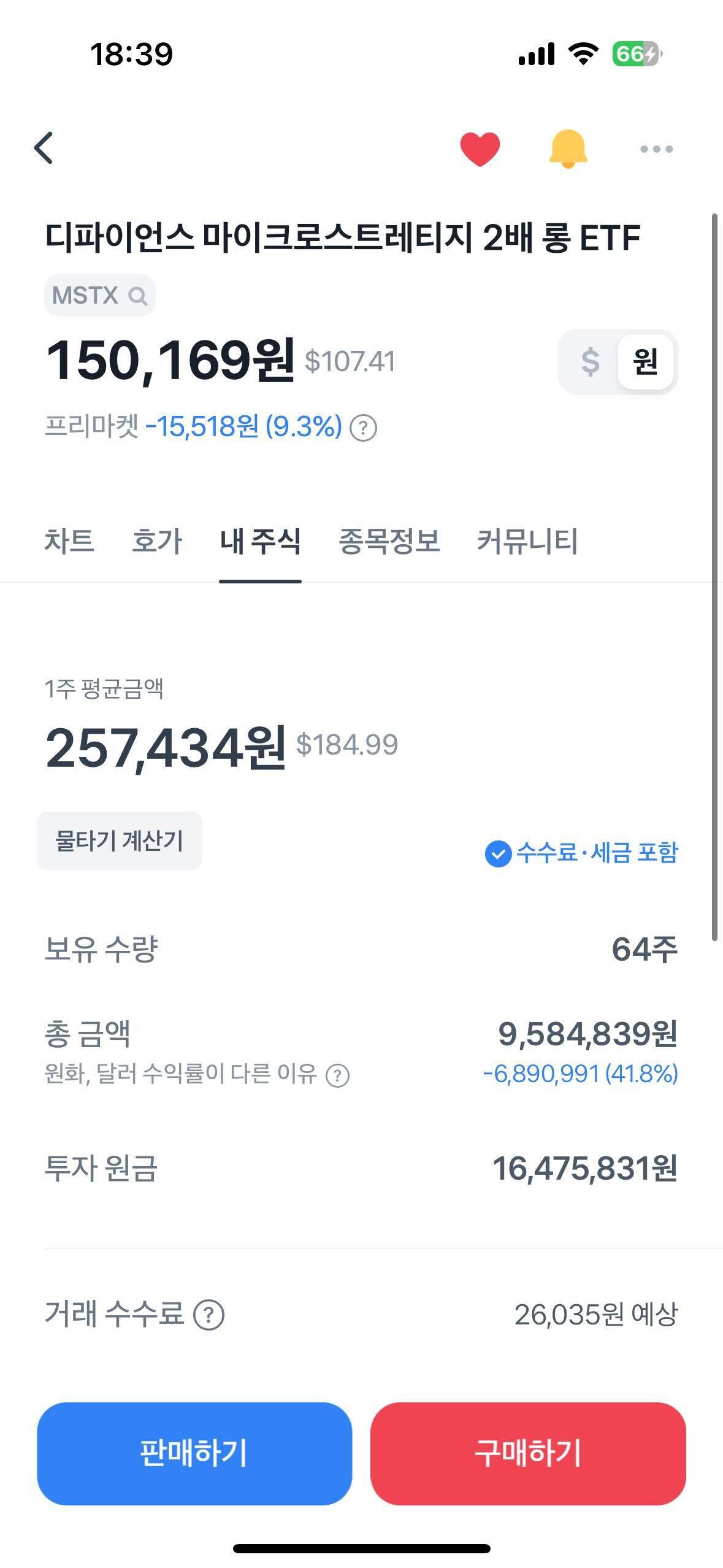 블라인드 | 주식·투자: MSTU 살려줘..