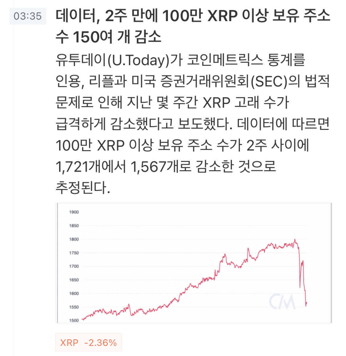 블라인드 | 암호화폐: 리플 뉴스