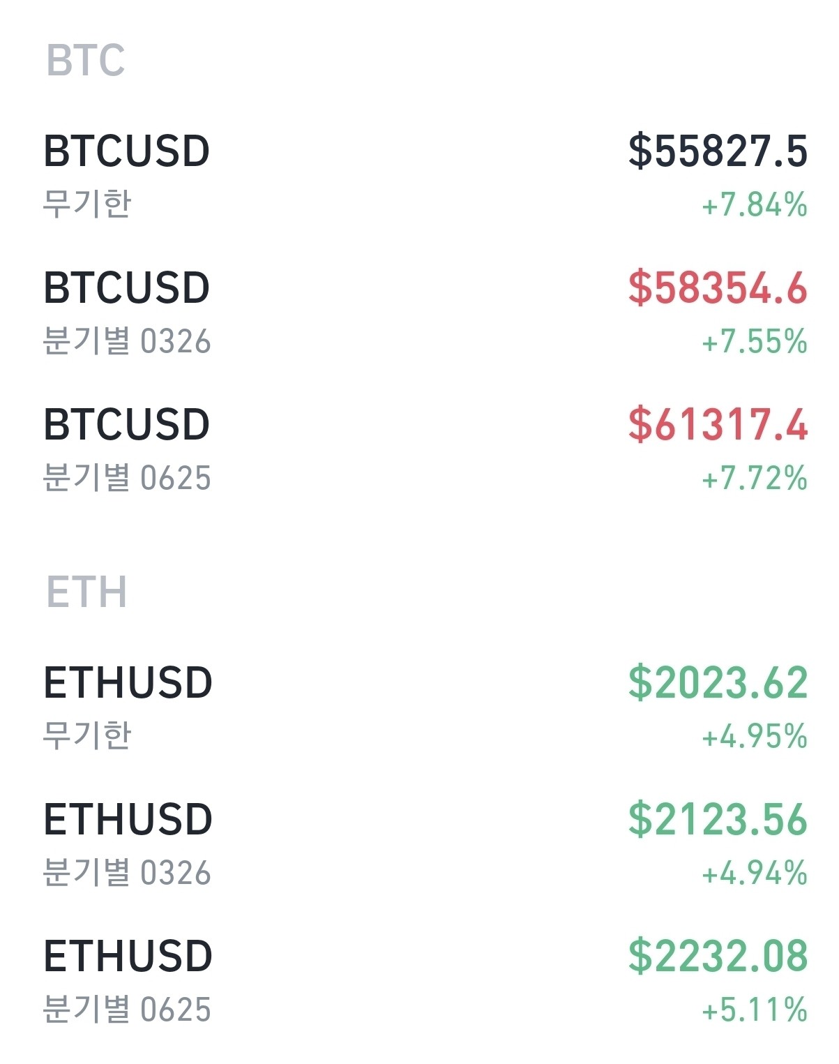 블라인드 | 암호화폐: 바이낸스에서 꽁으로 펀딩피 먹는 전략 공개