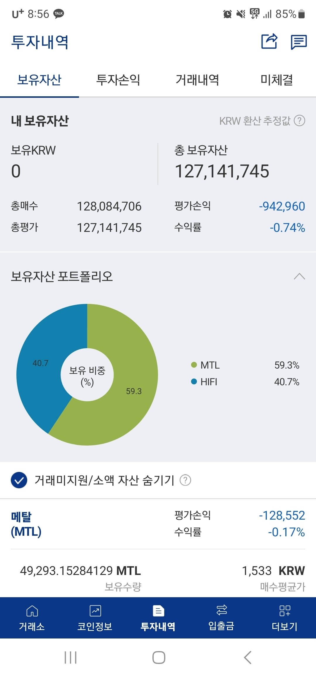 알트 코인 정리 (92) 사진