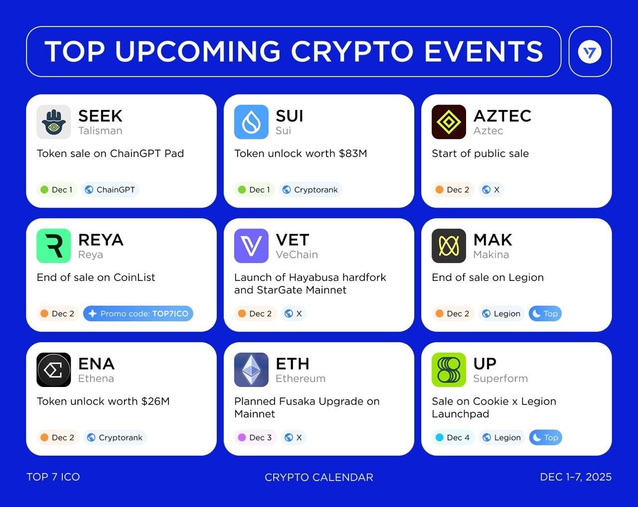 블라인드 | 암호화폐: 금주 암호화폐 일정 요약 브리핑