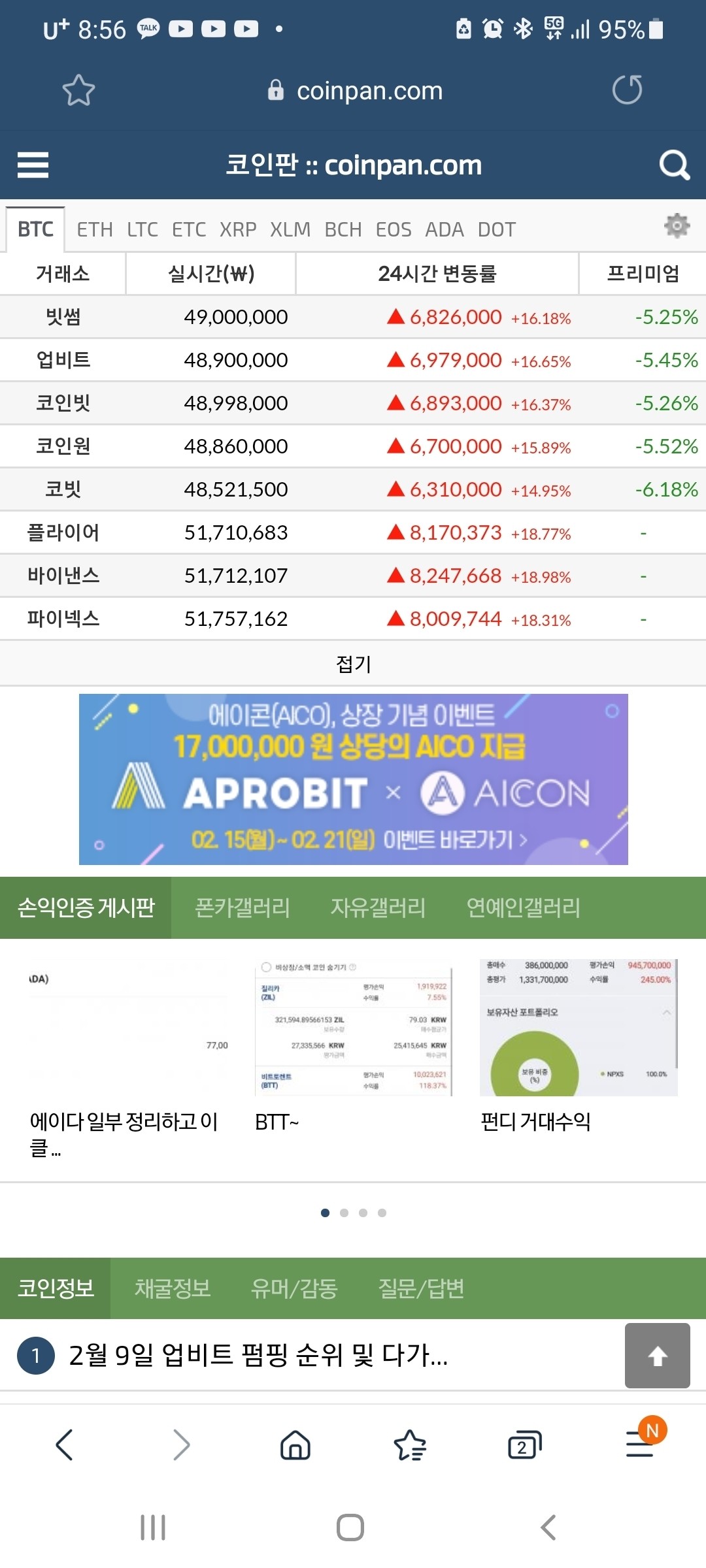 블라인드 | 암호화폐: 현재 비트코인 역프