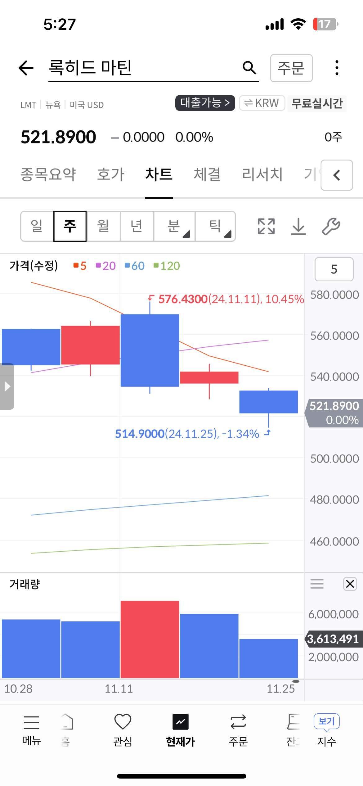 록히드 마틴 연봉 (75) 사진