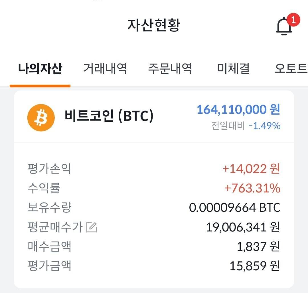 블라인드 | 암호화폐: 나보다 비트코인 수익률 높은 사람있냐