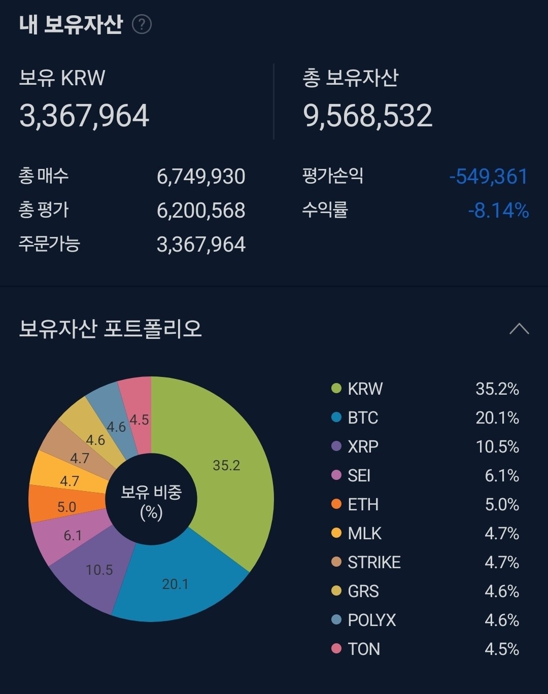블라인드 | 암호화폐: 하아 누가 한강정모 좀 추진해봐라