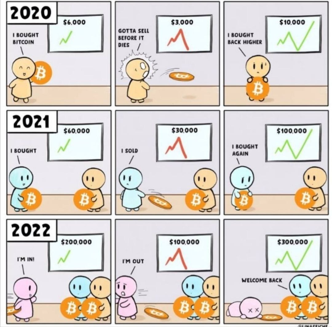 블라인드 | 암호화폐: 비트코인을 추천하는 이유.