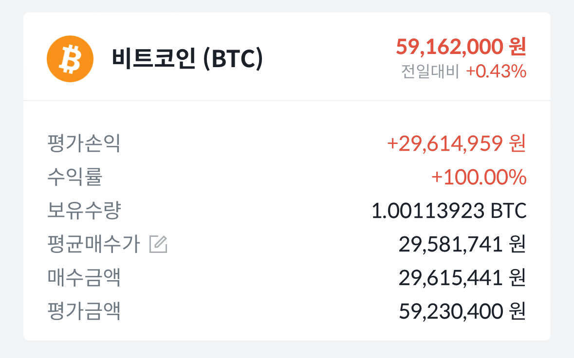 블라인드 | 암호화폐: 은근히 어려운 스샷