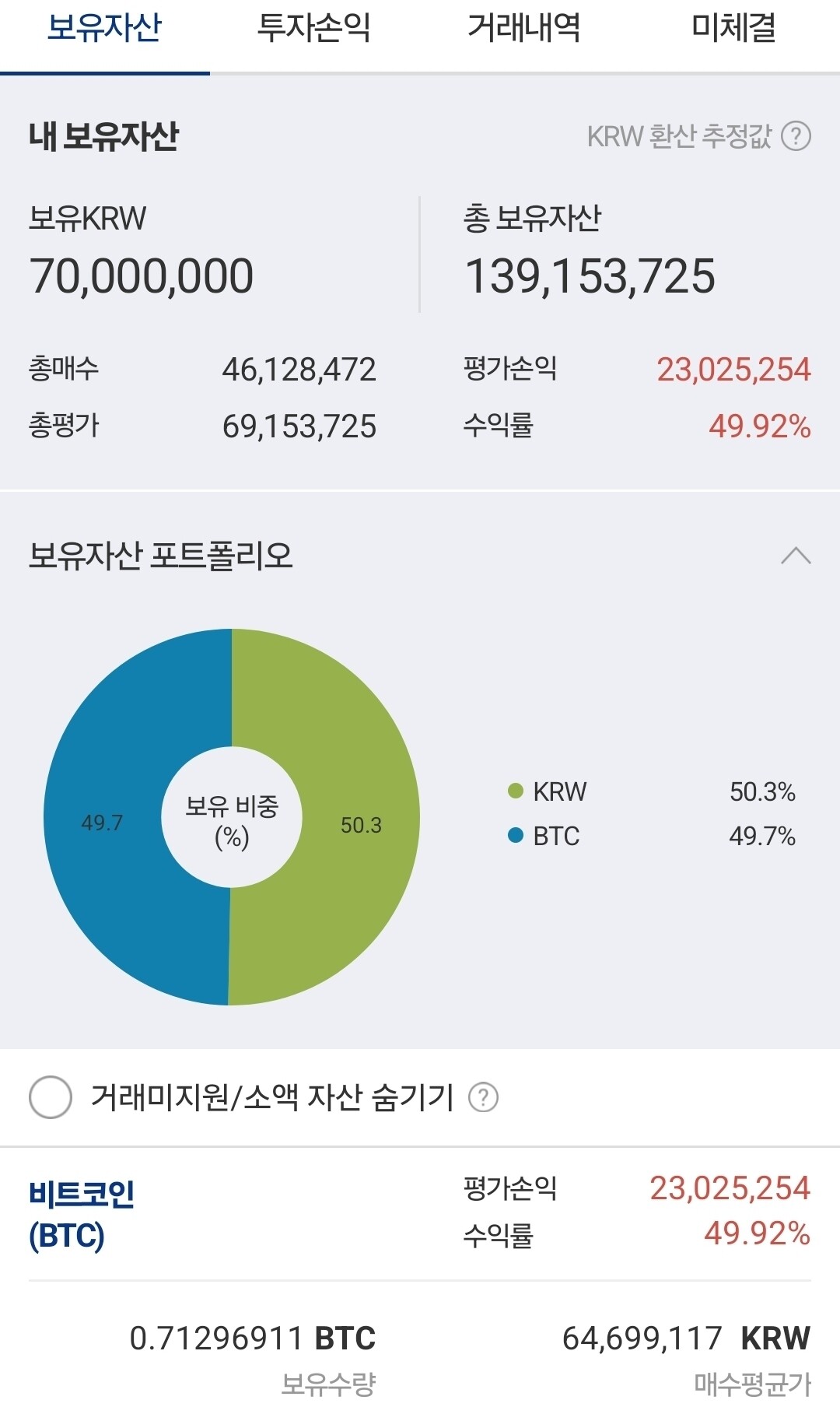블라인드 | 암호화폐: 총알 충전 해따잉~