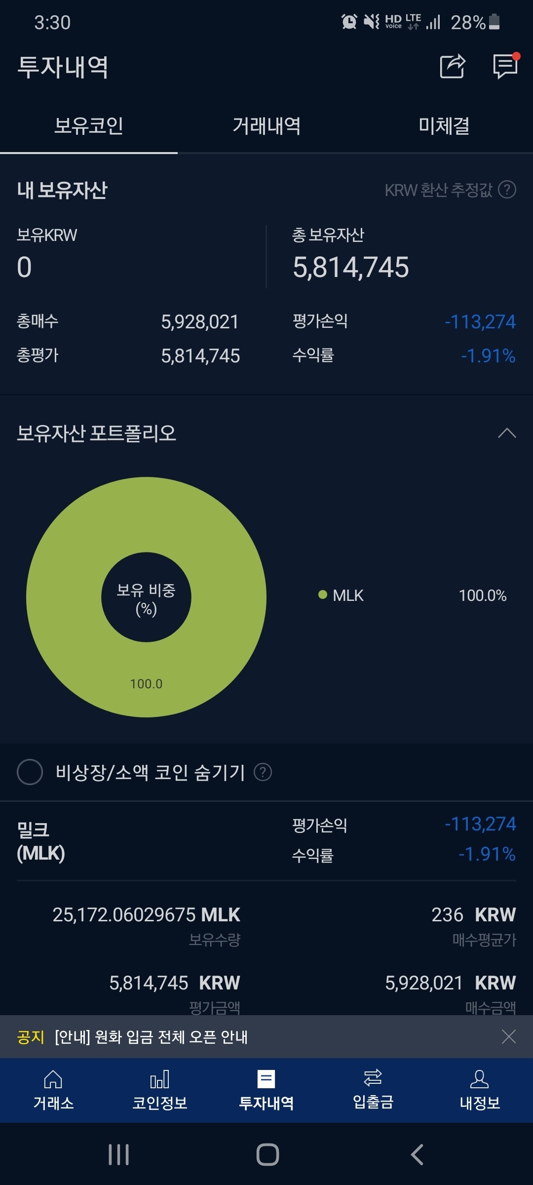 블라인드 | 암호화폐: 형들 저 이거 익절 가능한거죠?