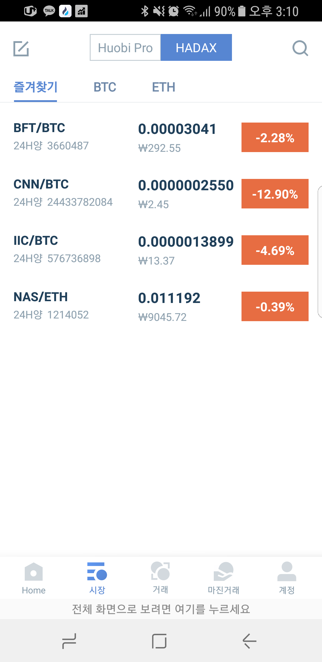 블라인드 | 암호화폐: 새벽3시에서 12시간 지난 지금 CNN IIC
