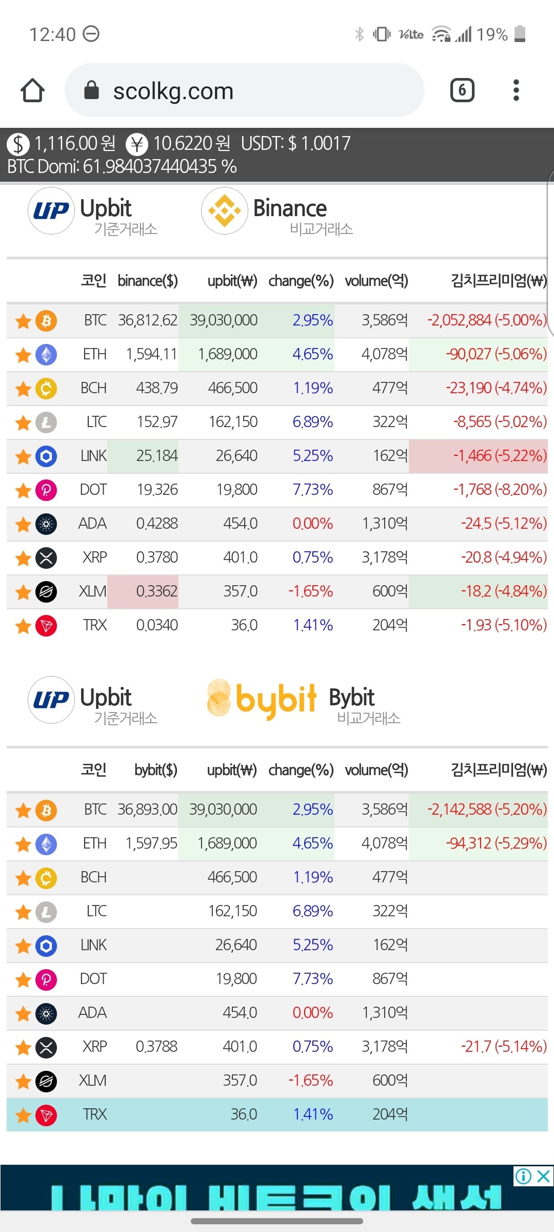 블라인드 | 암호화폐: 역프 스크린샷