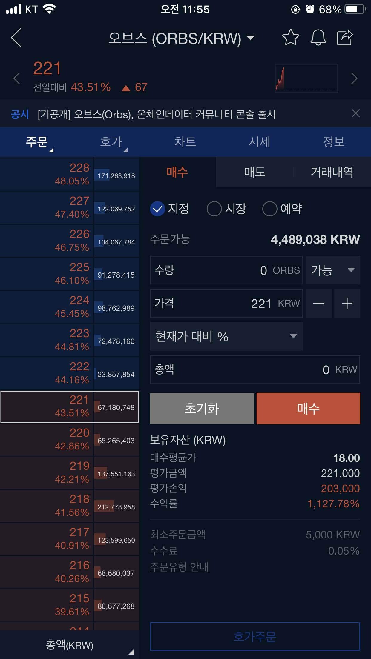 블라인드 | 암호화폐: 1000퍼센트 😱😱