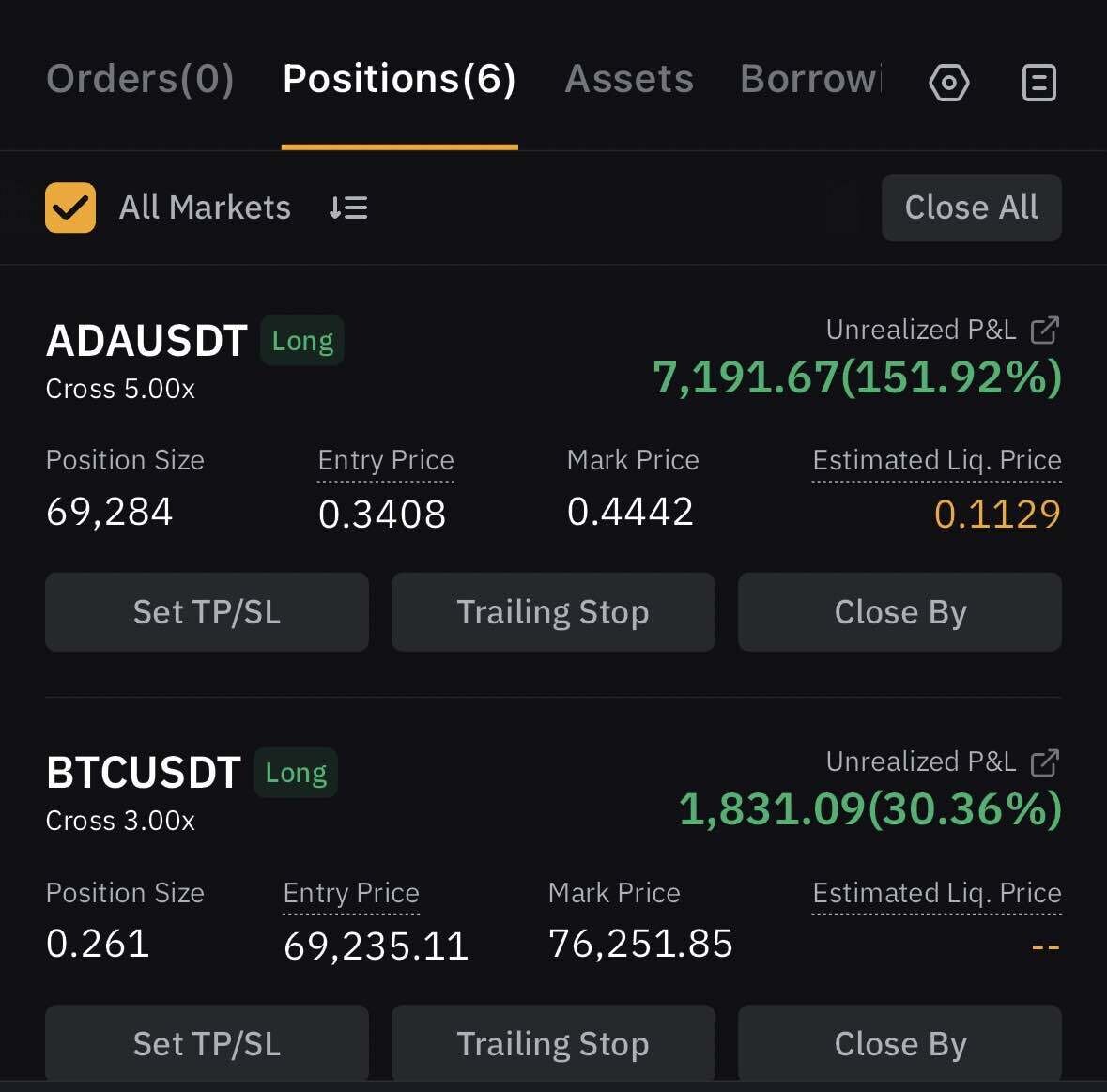 블라인드 | 암호화폐: ada아다