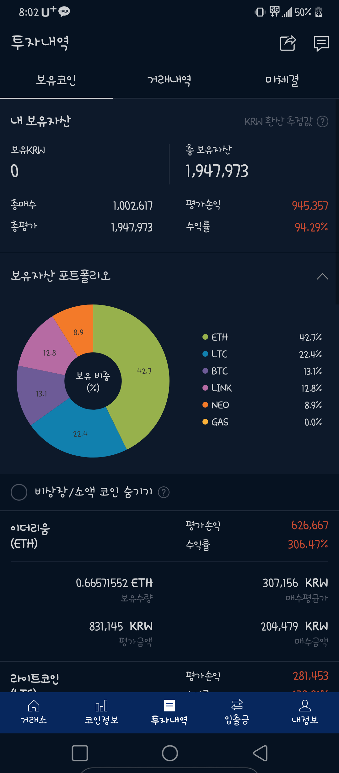 블라인드 | 암호화폐: 존버충 근황..