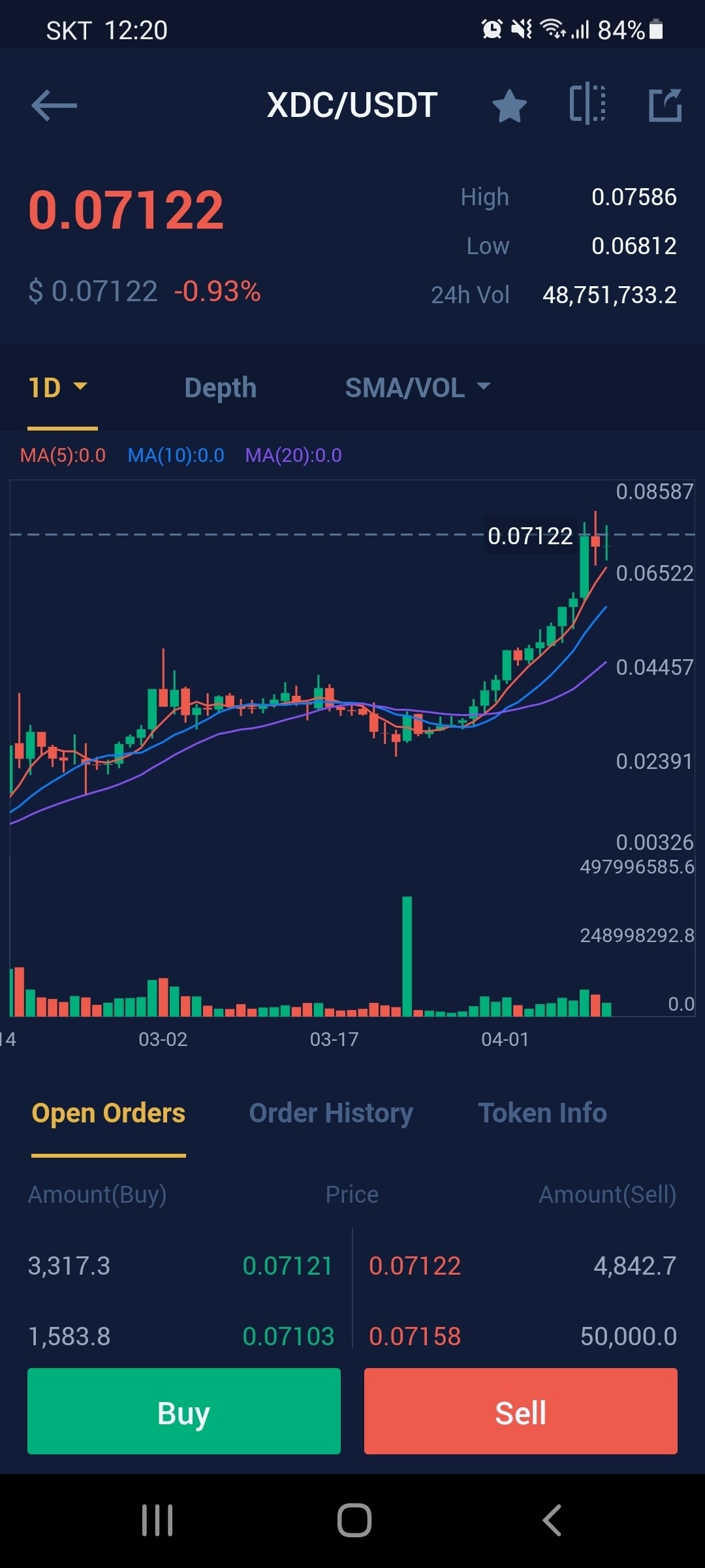 비트코인 영향 없다는 거짓? 2025년 최신 전망과 실제 투자 효과 검증