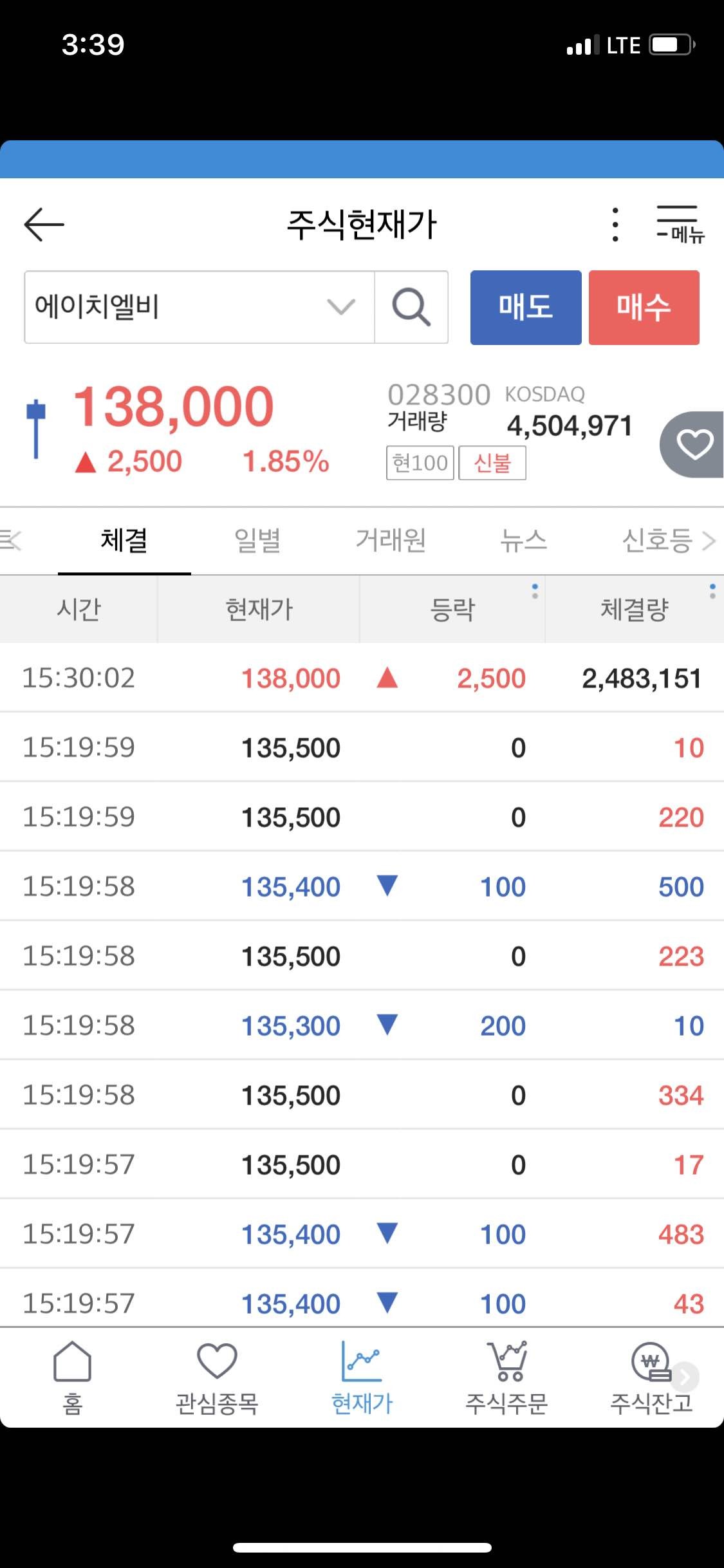 블라인드 | 주식·투자: MSCI 종가 유입 ㄷㄷ